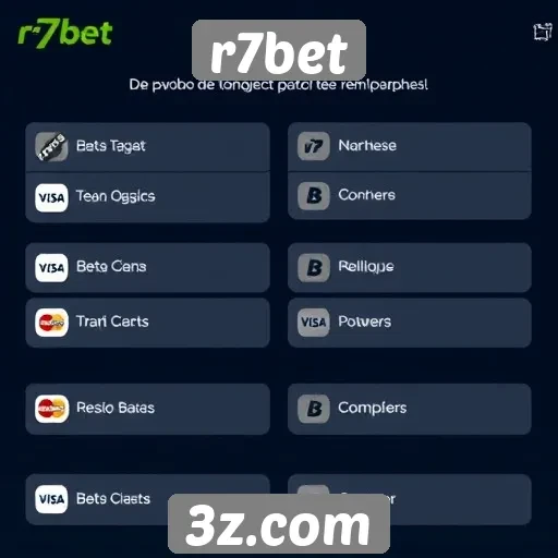 Comparação dos métodos de pagamento disponíveis no r7bet